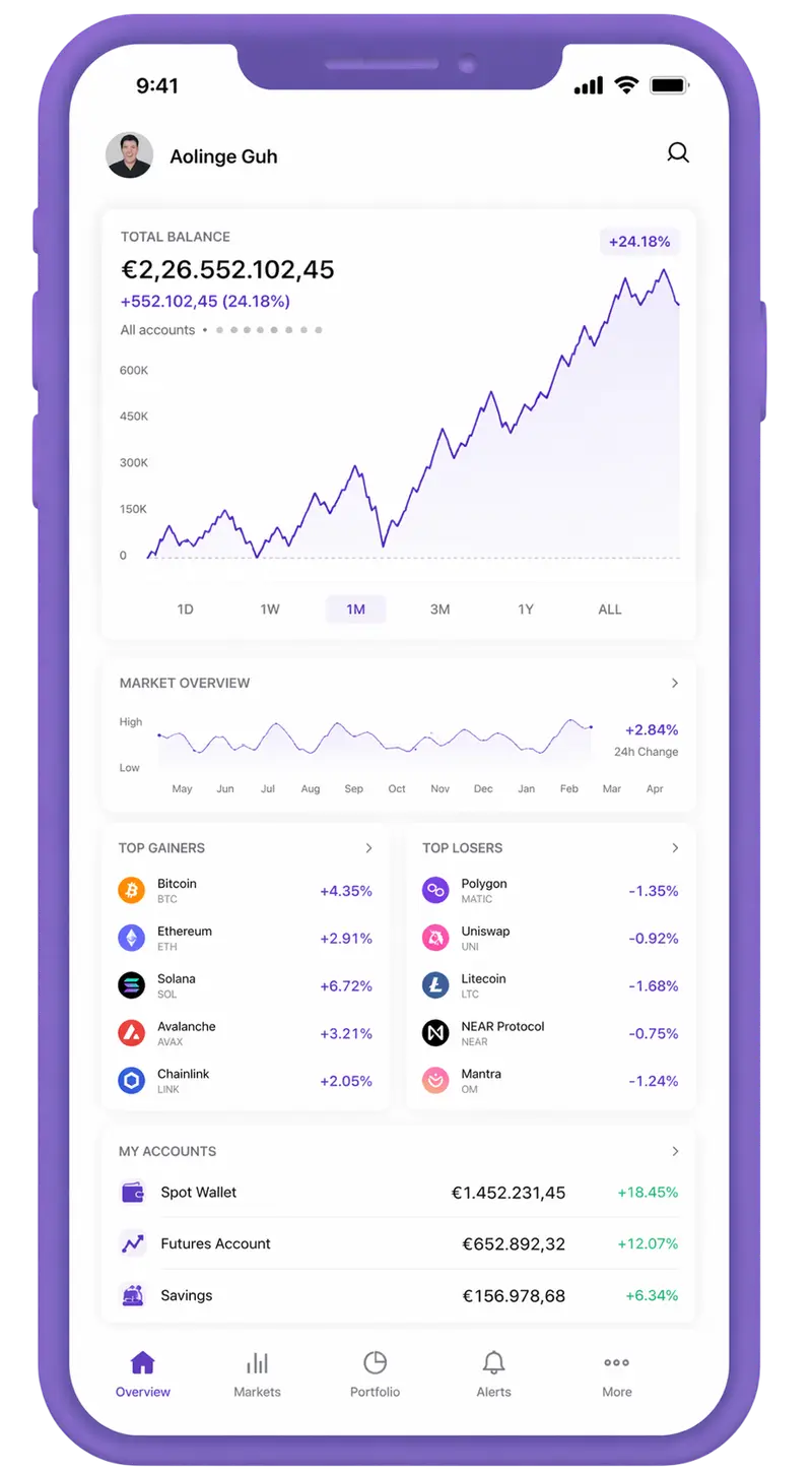 Puro Markvex trading app