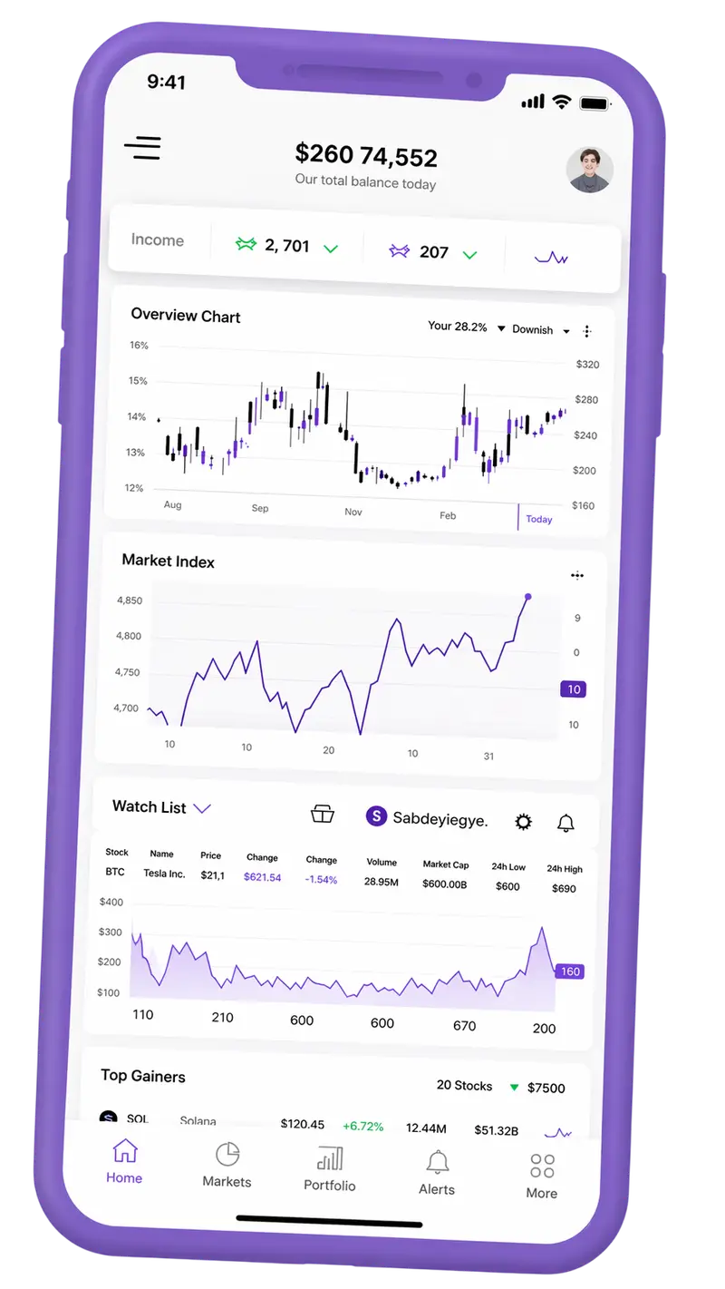 Puro Markvex — plataforma de trading no telemóvel